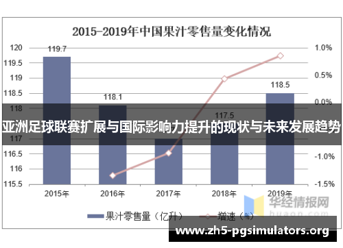 亚洲足球联赛扩展与国际影响力提升的现状与未来发展趋势