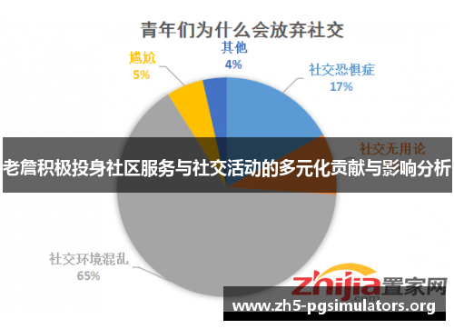 老詹积极投身社区服务与社交活动的多元化贡献与影响分析