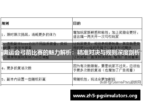 奥运会弓箭比赛的魅力解析：精准对决与规则深度剖析
