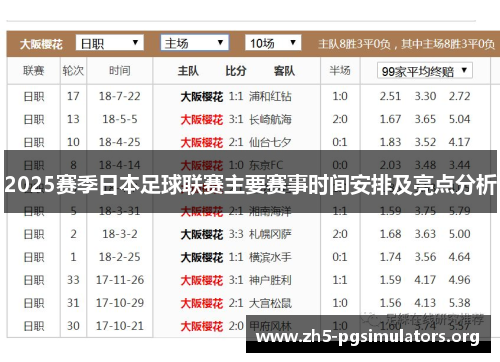 2025赛季日本足球联赛主要赛事时间安排及亮点分析