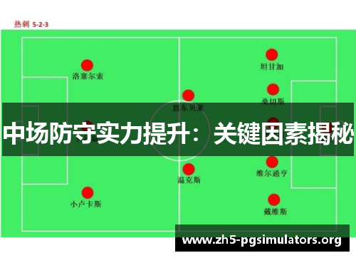 中场防守实力提升：关键因素揭秘