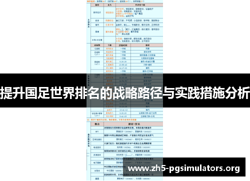 提升国足世界排名的战略路径与实践措施分析
