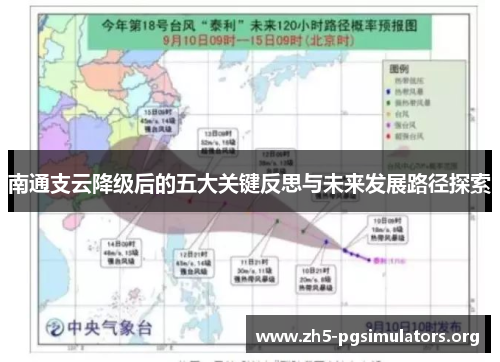南通支云降级后的五大关键反思与未来发展路径探索