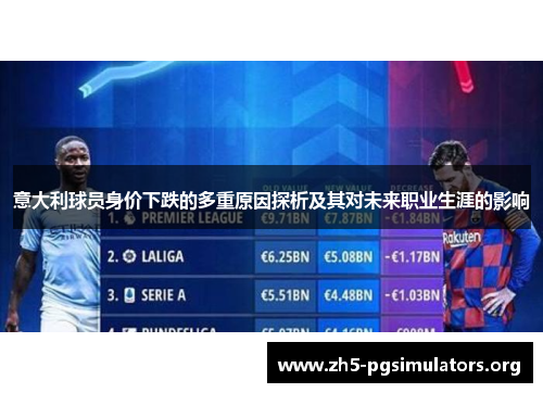 意大利球员身价下跌的多重原因探析及其对未来职业生涯的影响