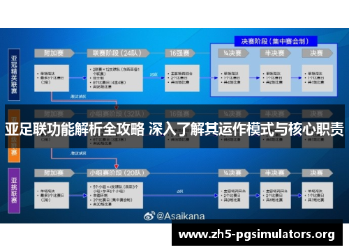 亚足联功能解析全攻略 深入了解其运作模式与核心职责