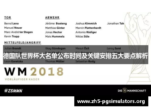 德国队世界杯大名单公布时间及关键安排五大要点解析