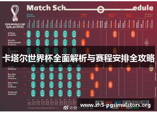 卡塔尔世界杯全面解析与赛程安排全攻略