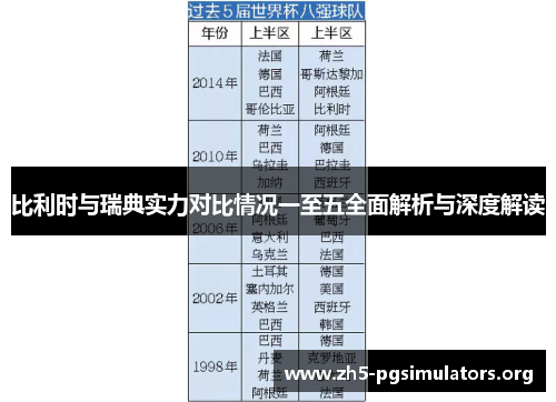 比利时与瑞典实力对比情况一至五全面解析与深度解读