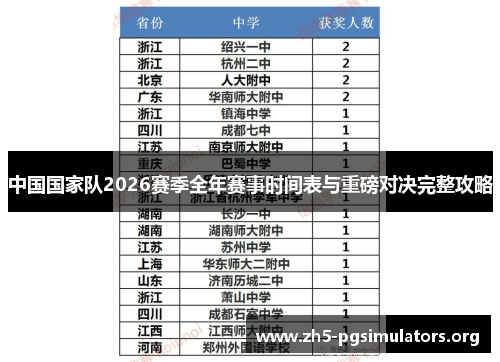 中国国家队2026赛季全年赛事时间表与重磅对决完整攻略