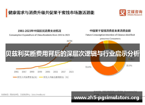 贝兹利买断费用背后的深层次逻辑与行业启示分析