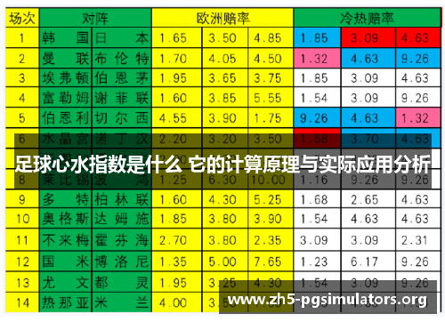 足球心水指数是什么 它的计算原理与实际应用分析