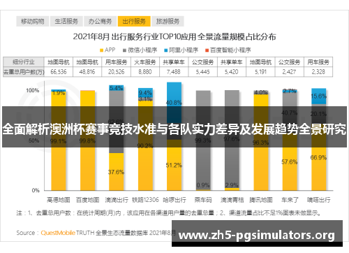 全面解析澳洲杯赛事竞技水准与各队实力差异及发展趋势全景研究