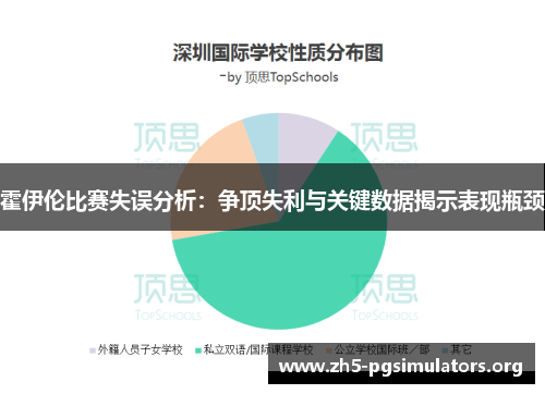 霍伊伦比赛失误分析：争顶失利与关键数据揭示表现瓶颈