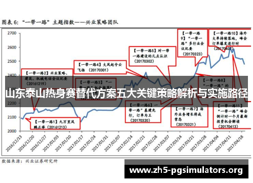 山东泰山热身赛替代方案五大关键策略解析与实施路径